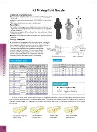 1/4'' 3/8'' 1/2'' 3/4''PP Mixing Fluid Eductor Spray Nozzle,Plastic Mixed Liquid Jet Nozzle