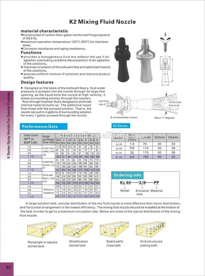 Mixed flow eductor nozzle,tank mixing fluid eductors,mixing jet eductor nozzle